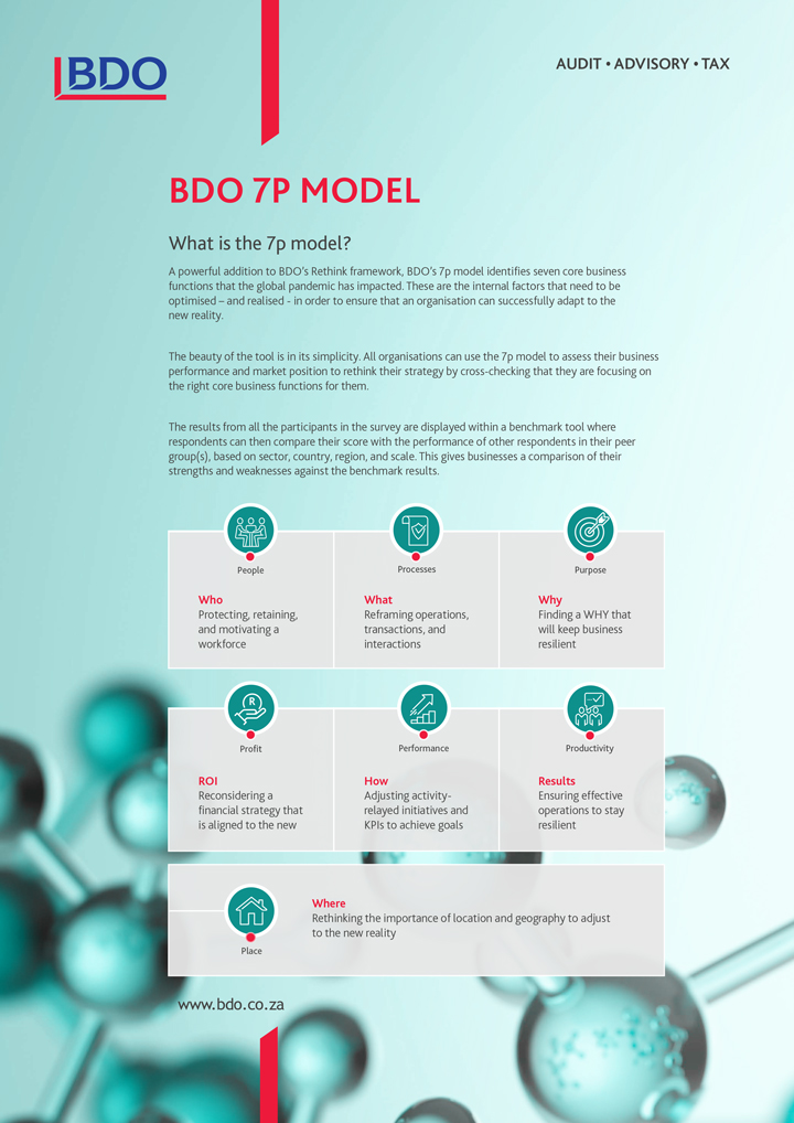 BDO 7p Model Infographic