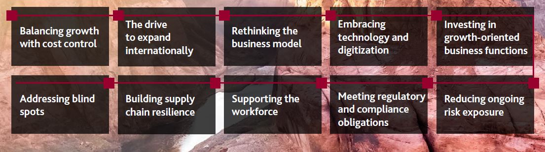 The 10 fundamentals and important questions The 10 fundamentals and important questions