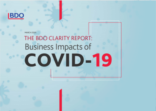 Business impacts of COVID-19