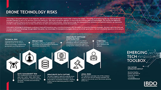 Drone Technology Cheat Sheet