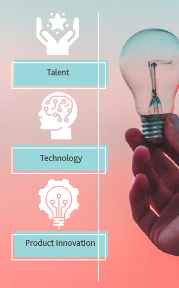 3 strategic investment areas to unlock growth: talent, technology and innovation